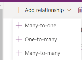 Entity Relationships in Microsoft Dataverse